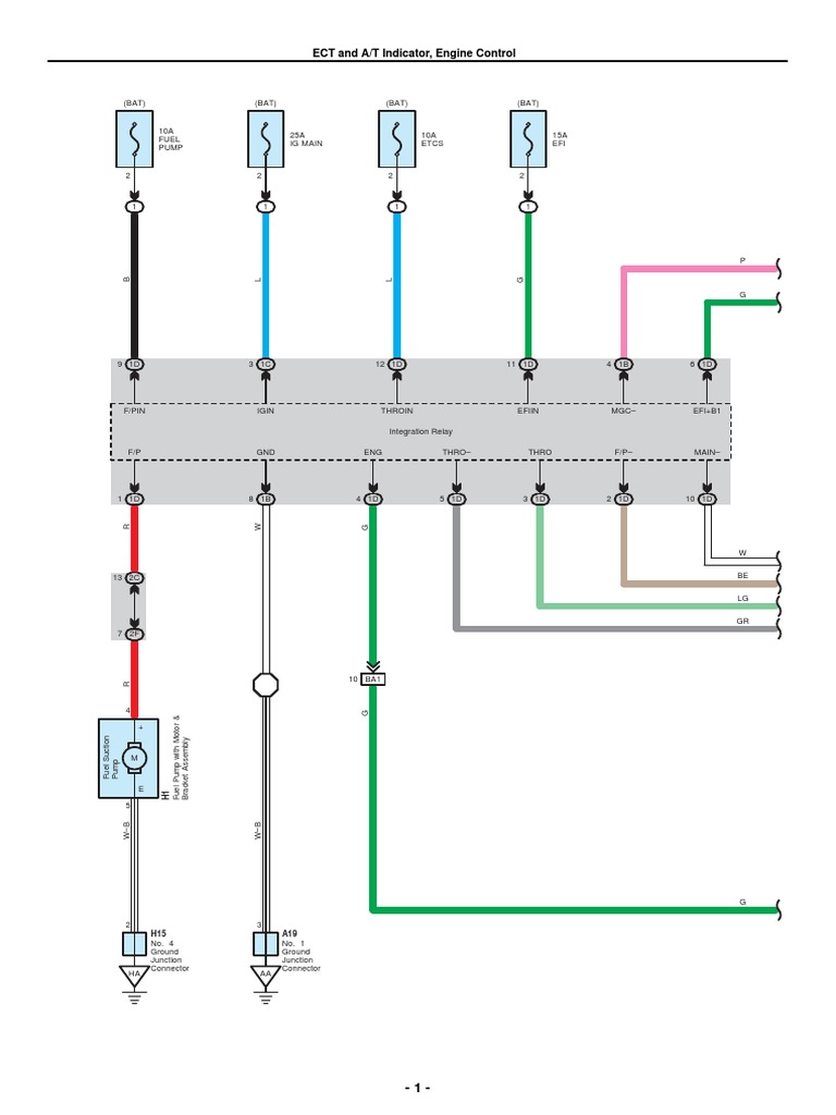 Wiring Ecu Calya PDF Vehicles Vehicle Parts