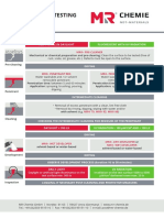 S PT Penetrant Testing Scheme en