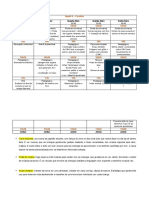 Agenda atividades educativas Apple V