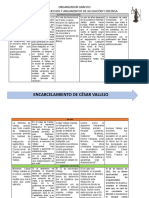 Anexo 1 ORGANIZADOR GRÁFICO Relación de Hechos y Argumentos S5 2020-II