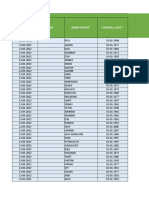 Form Offline PKM Pasar Rebo Posbindu Pasar Rebo April 2022