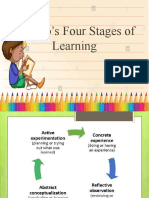 Kolb's Four Stages of Learning