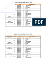 Jadwal Pemantapan Materi