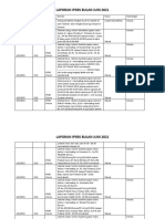 Laporan Ipsrs Bulan Juni 2021