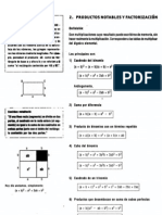 09 Contenidos Productos Notables y Factorizacion