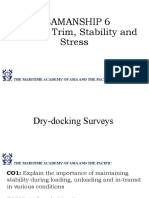 15 Dry-docking Surveys