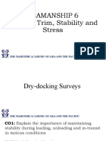 15 Dry-Docking Surveys