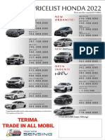 Daftar Harga Mobil Honda 1