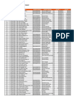 Donasi Sekretariat IAI PC Karawang-1