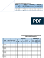 Rekap Pendataan Kesling 2021