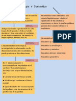 Esquema Lexicologia y Semantica.