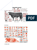 Yield and purchase specifications for meat, seafood and produce