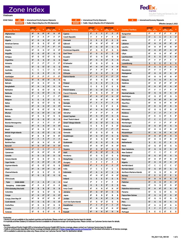 FedEx International Service Pricing | PDF