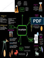 Eras Geológicas FNLSNT