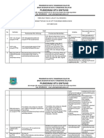 Program PTM dan IVA di Puskesmas