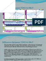 Difference Between TOFD Vs PAUT: Mohd Siraj/Knowledge Resource/free To Share With Anybody