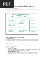 Data Preprocessing in Data Mining