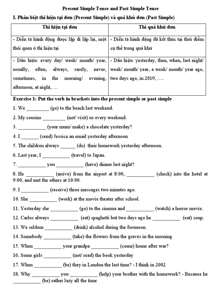 Bai tap ve thi hien tai don va qua khu don co dap an pdf