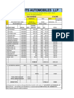 Car Experts Automobiles LLP: Tax Invoice S N-295