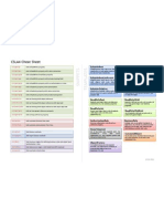 CSLA4 Cheat Sheet