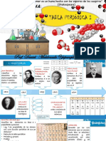 4 Quimica - Tabla Periodicav