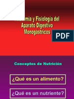 Anato y Fisio Digestivo Monogas 2017