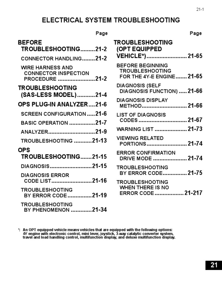 Catalogo Erro Toyota 8FG25 | PDF | Electrical Connector | Switch