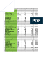 RKO JKN BHP Tahun 2021 Penyesuaian Harga Dan List Revisi Ke 2