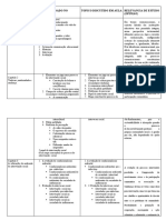 Exame de Desenvolvimento Comunitaro