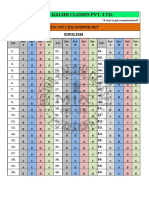 Major Kalshi Classes Pvt. LTD.: Cds-2021 (Ii) Answer Key English