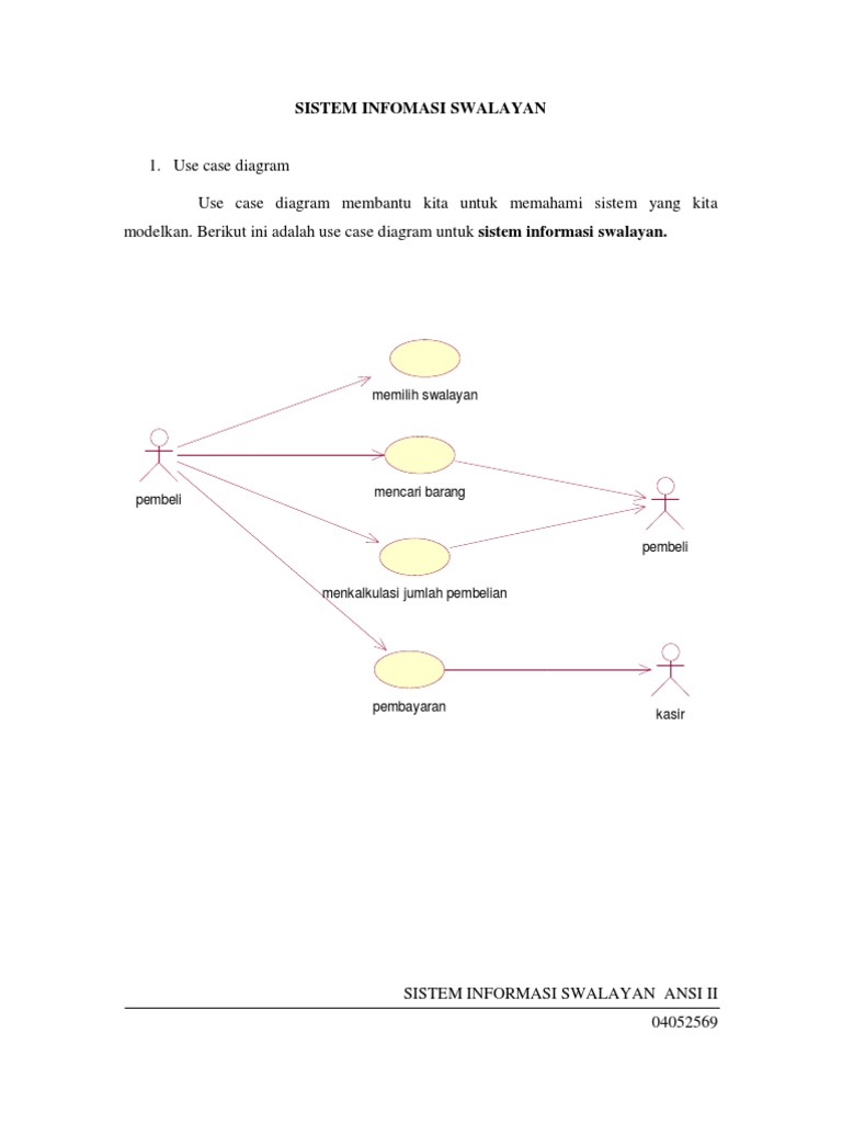 Cara Membuat Class Diagram Dari Use Case