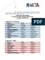 2.7. Sastavi Liga 2011-2012