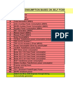 Energy Consumption Based On Self Power Consumption: A B C D F G H I J K L M K O P R S T U V W X Y Z AA AB AC