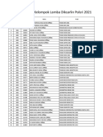Daftar Peserta Lomba Diksarlin Polsri 2021