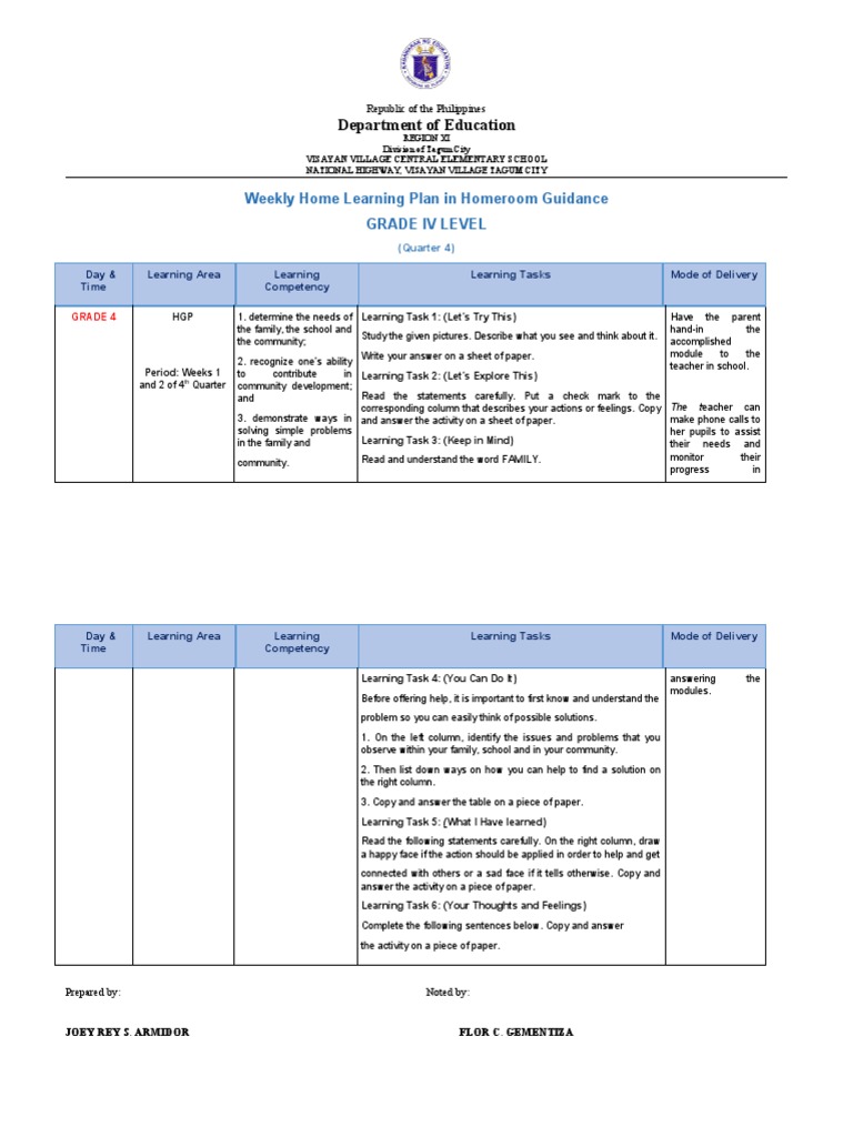 Grade 4 Homeroom Guidance Plan | PDF | Learning | Psychology