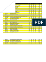 NO Pasukan Nama Pendebat P1 P2 P3 Jum Purata BS