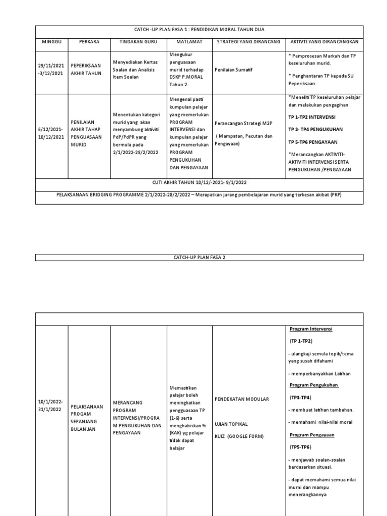 catch-up-plan-pm-pdf