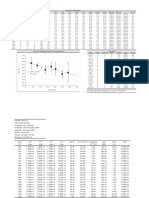 40Ar-39Ardata Tables Plots