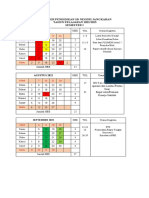 Hbe 2022-2023 SD 3 Glagah