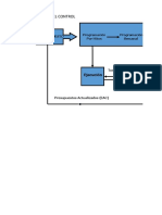 Ejemplo Control Obra Saneamiento