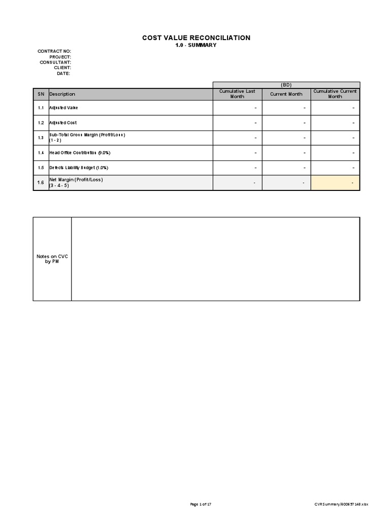 Cost Value Reconciliation Overview | PDF | Valuation (Finance) | Market ...
