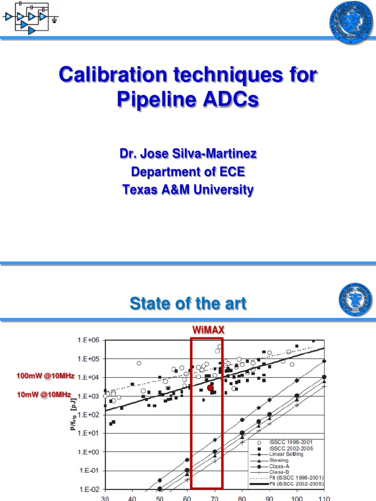 Calibration PDF Analog To Digital Converter Calibration