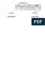 Data Persediaan Obat Mei 2022