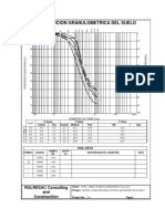 DPSH, 1-M1,1-M3,2-M1,2-M2,3-M1 GS ChartReport