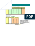 Periodo de Retorno Payback en Excel