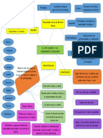 Las necesidades humanas y los valores asociados al ser