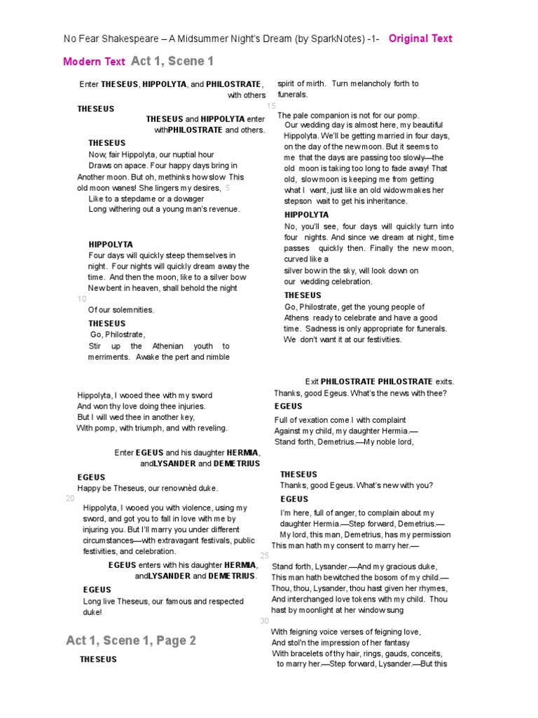 00a Midsummer Nights Dream | PDF | A Midsummer Night's Dream