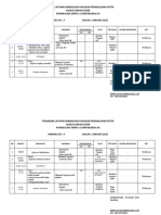 3.PROGRAM MINGGUAN Pramuka