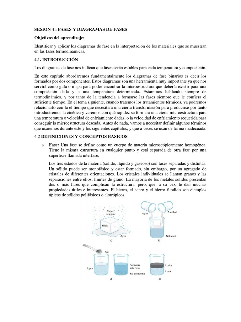 Diagramas de Fase Binarios y Termodinámica | PDF | Fase (materia ...