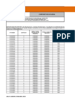 ANA-R-LABMIN.23 R04 Tiempo de Reporte de Muestras - MAYO - 2021